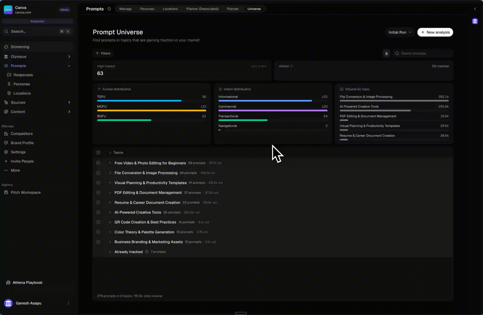 Introducing Prompt Universe
